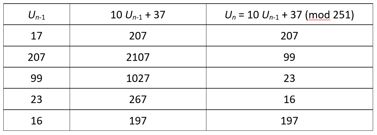 img_SimTrade_Tableau_simulations