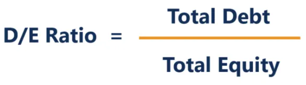 Income Statement - SimTrade blog