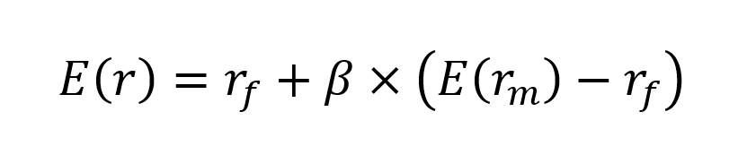 Relation between expected return and risk