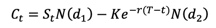 BSM formula for the call option