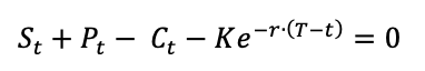 Formula for the call put parity without arbitrage 