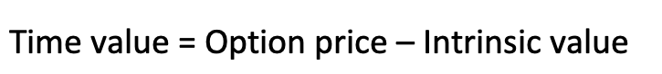 Time Value for the theta 