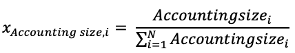 Fundamental_indexing