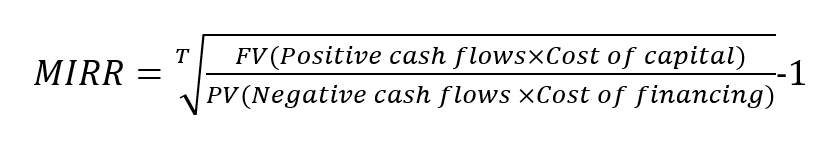 MIRR formula