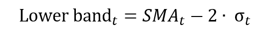Bollinger lower band