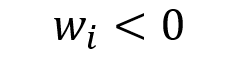 Asset weight for a short position