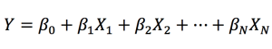 linear equation for logistic regression