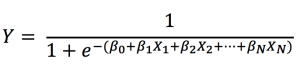 logistic regression equation