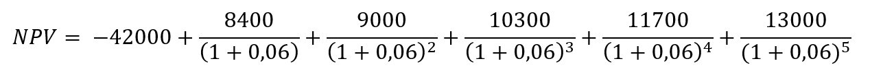 NPV formula