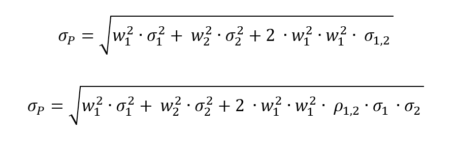 Standard deviation of a 2-asset portfolio return