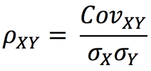 img_correlation_coefficient