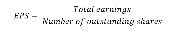 Earnings per share formula