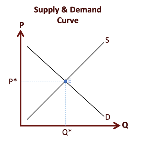 img_Simtrade_risk_reduction_stocks