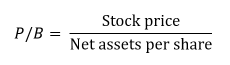 Price-book ratio