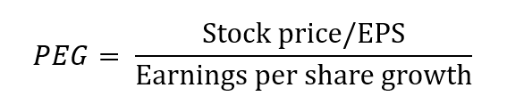 Price-to-earnings growth ratio