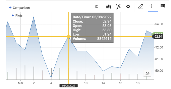 hell stock market share price