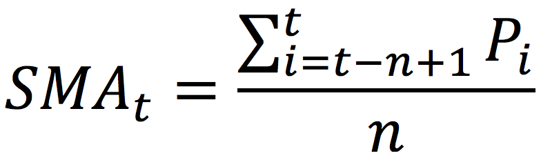 Simple moving average formula