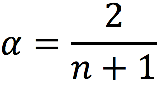 Alpha for EWMA