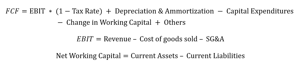 Free cash flow