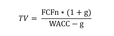 cost equity formula