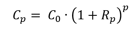 Interests computed a compound rate