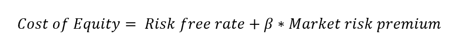 cost equity formula