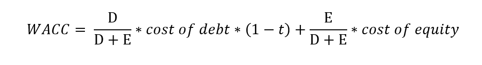 wacc formula