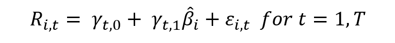 Fama MacBeth cross-section regression