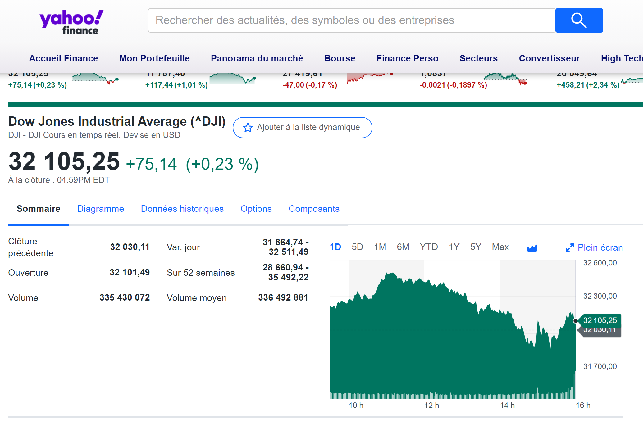 Yahoo! Finance