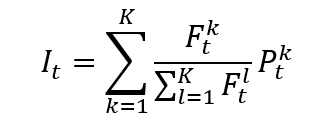 Fundamental Weighted Index value