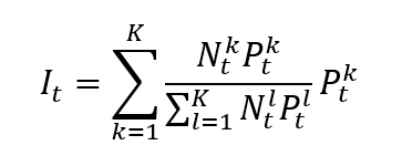 Market Capitalization Index value