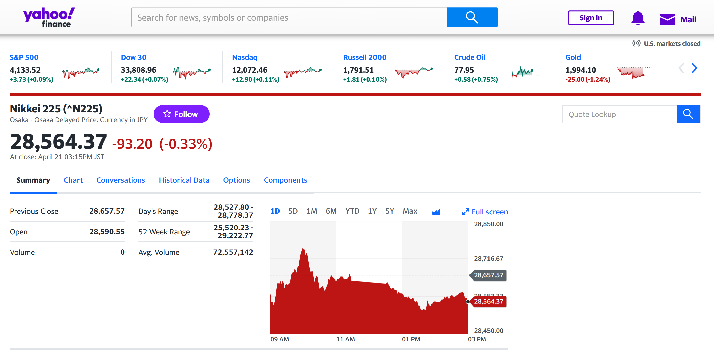 Yahoo! Finance