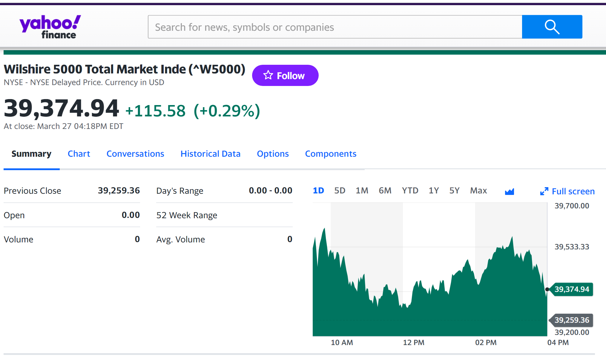 Yahoo! Finance