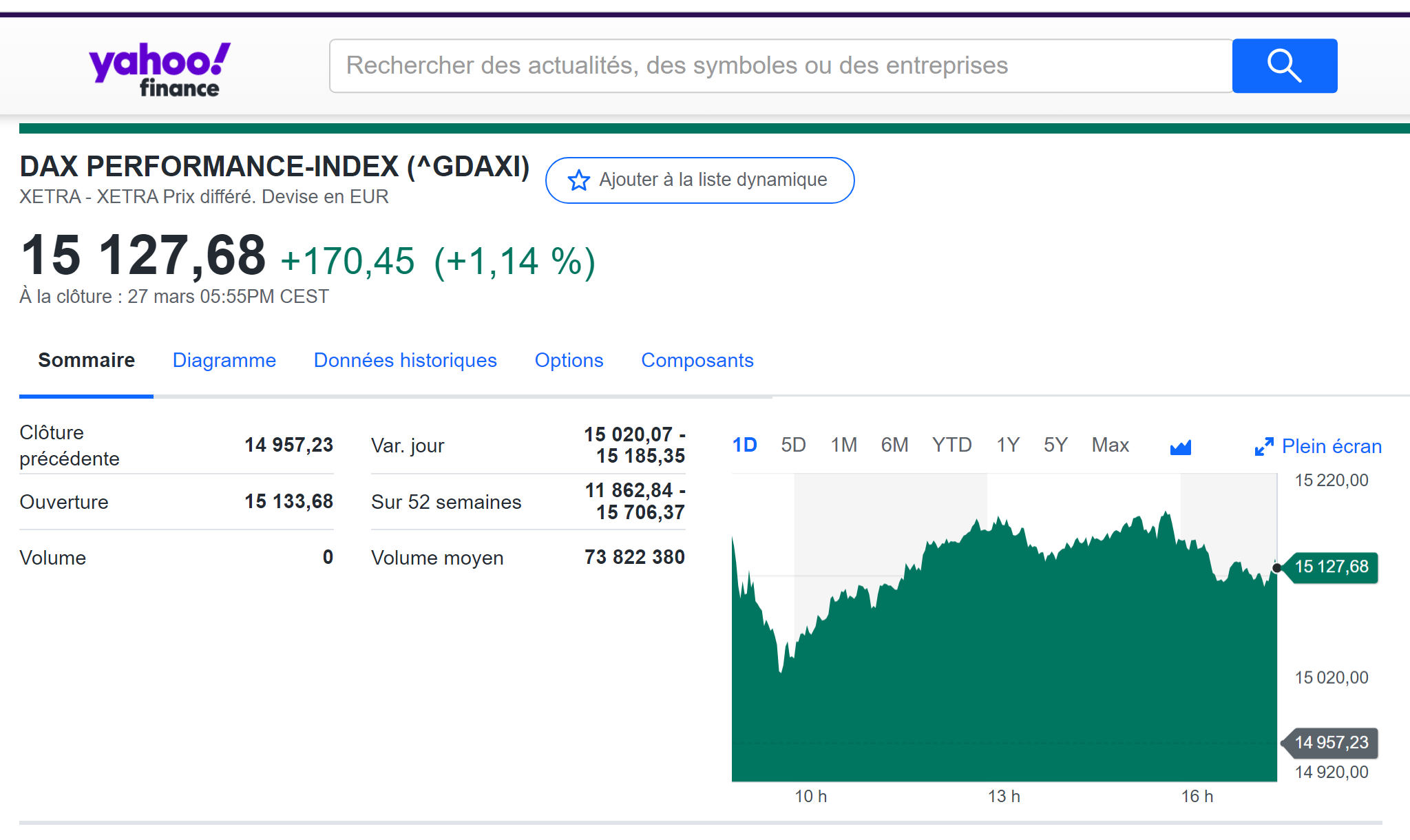 Yahoo! Finance