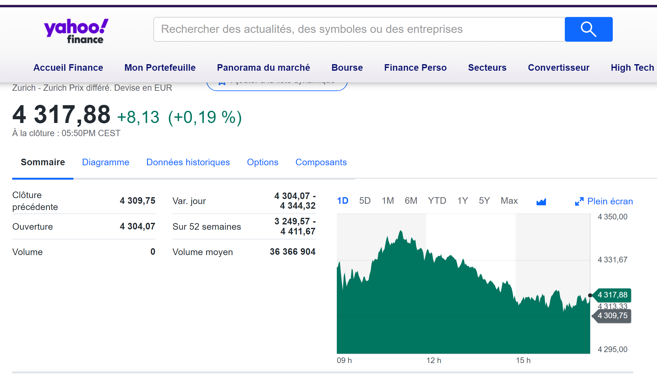 Yahoo! Finance