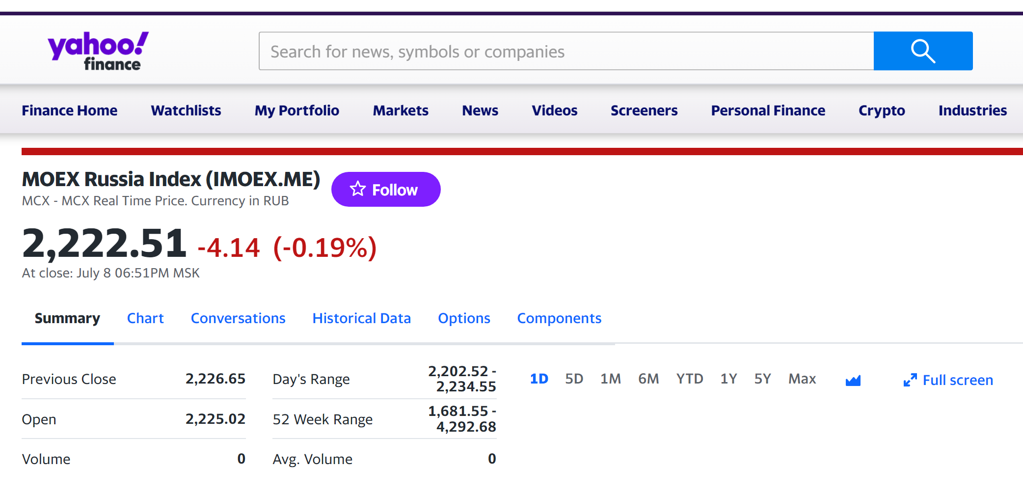 Yahoo! Finance