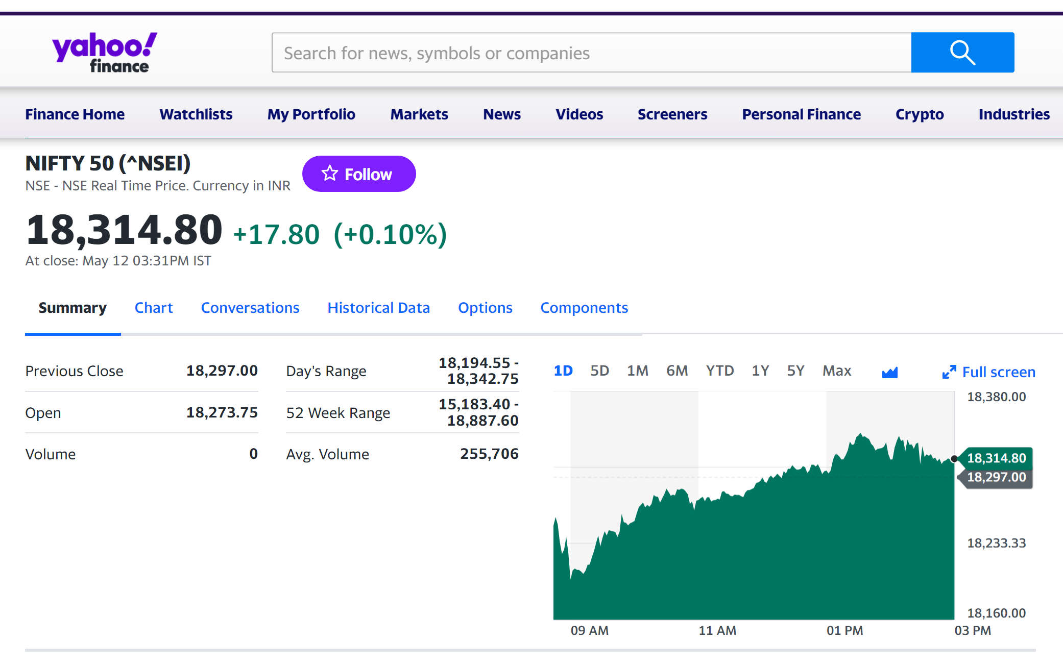 Yahoo! Finance