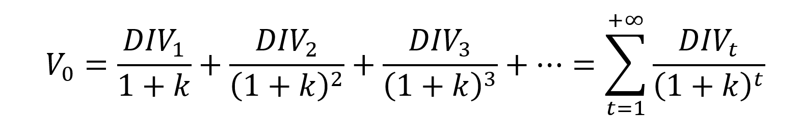 Gordon Shapiro formula