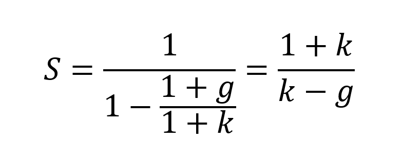 Gordon Shapiro formula