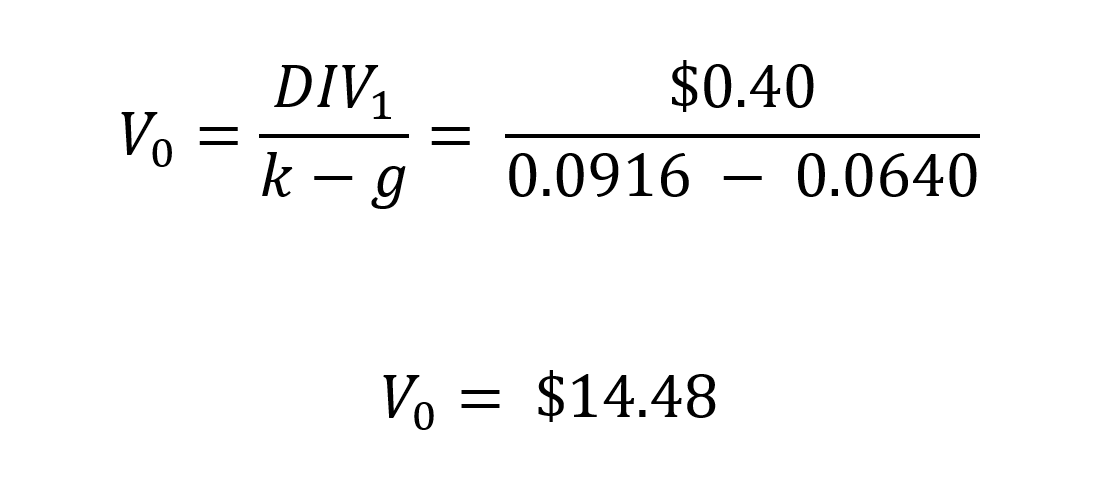 Gordon Shapiro formula