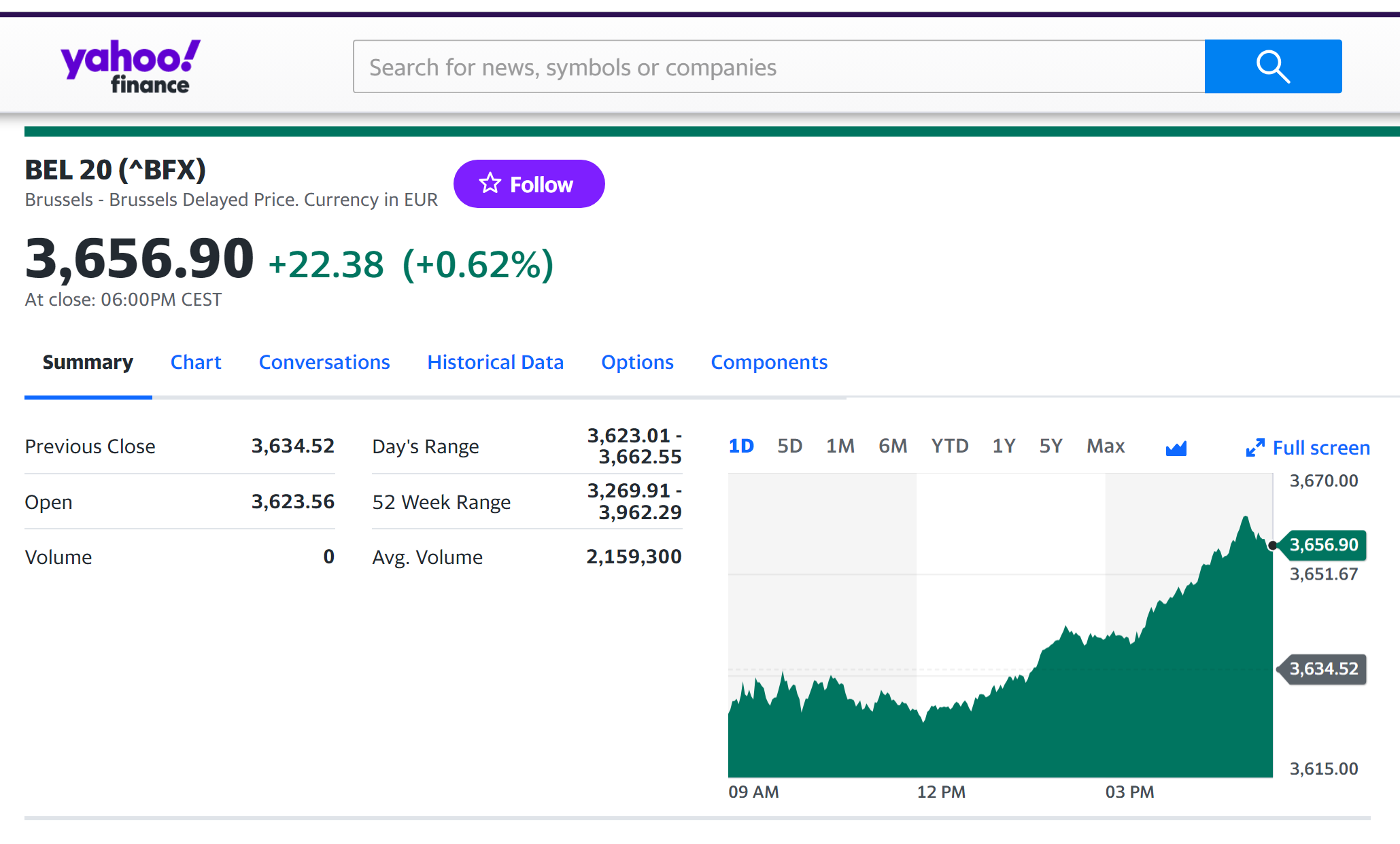 Yahoo! Finance