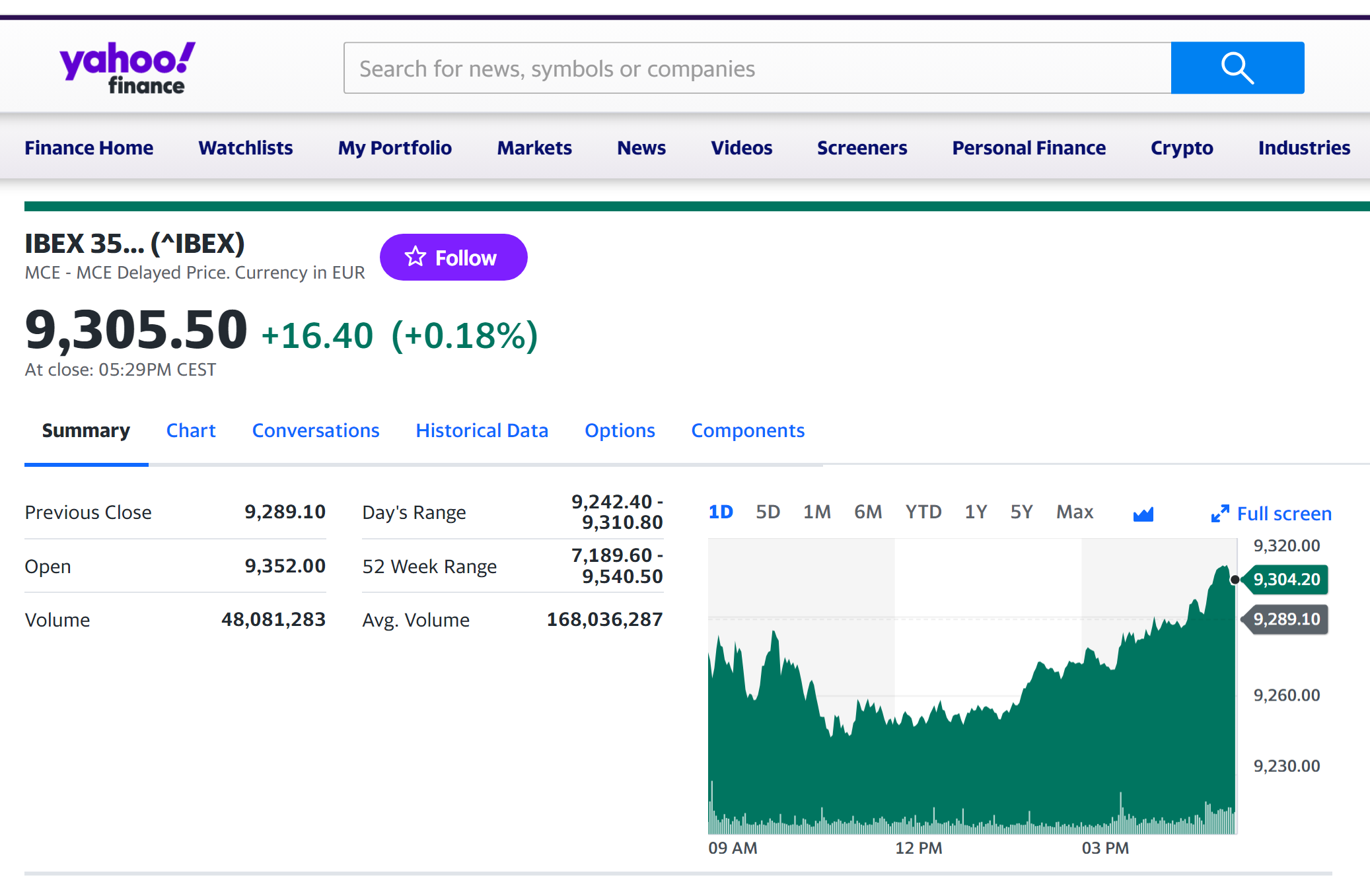 Yahoo! Finance