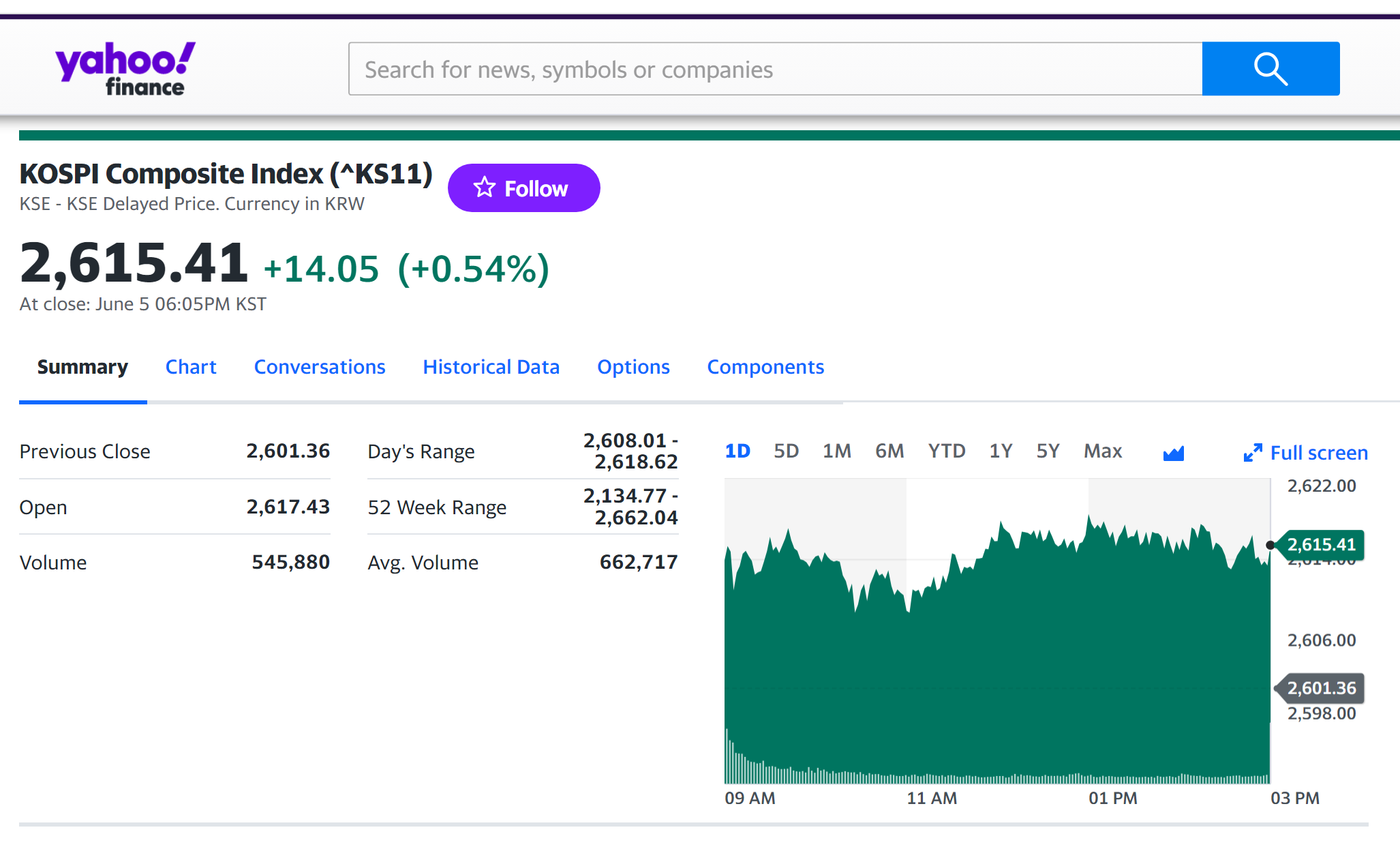 Yahoo! Finance