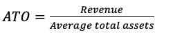 Asset Turnover (ATO)