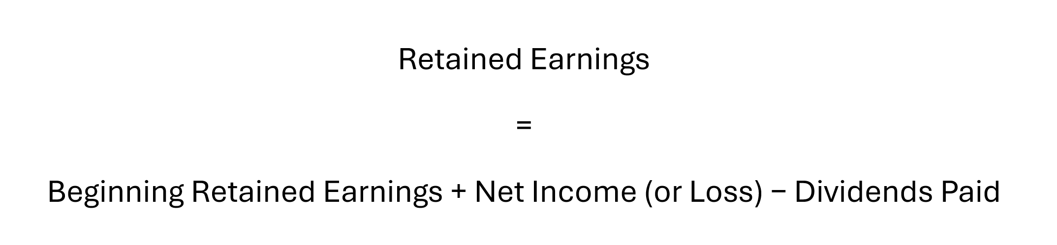  Formula of Retained Earnings