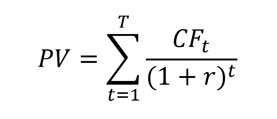 Present value of a series of cash flows Present value of a series of cash flows