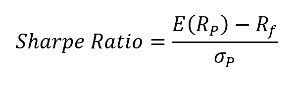 Sharpe Ratio Formula