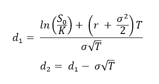 Formula for the call option value according to the BSM model