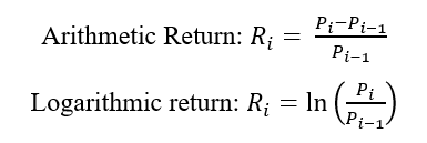Returns Formulas