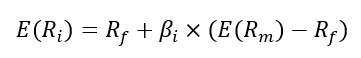 CAPM formula
